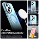 Pouzdro Techsuit CandyCase MagSafe pro Honor 400 Pro modré