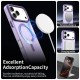 Pouzdro Techsuit CandyCase MagSafe pro iPhone 17 Pro fialové